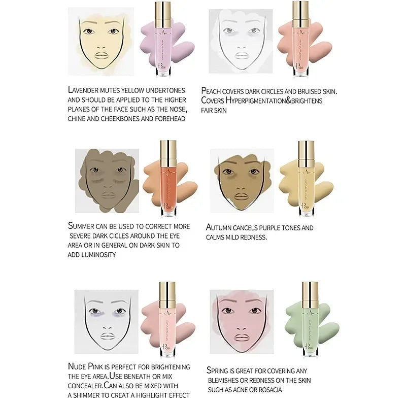 Perfect Coverage Waterproof Concealer Palette