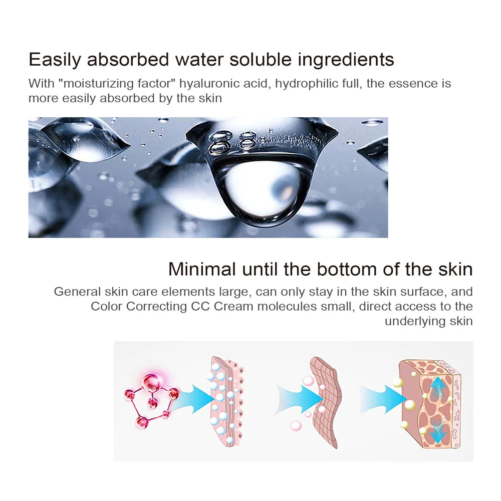 Waterproof Radiance CC Cream