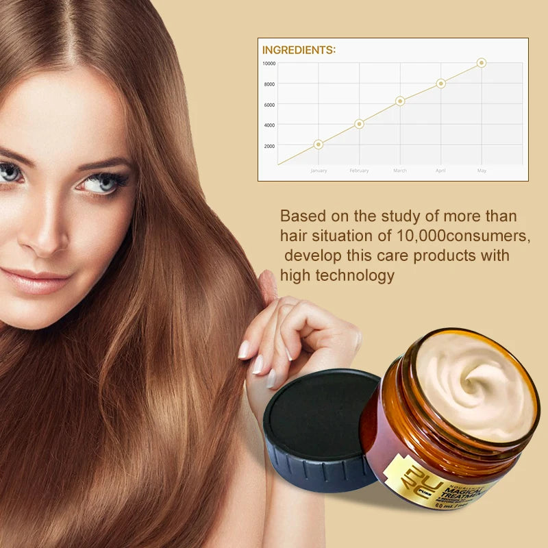 PURC Magic Hair Mask