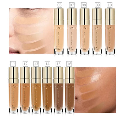 Perfect Coverage Waterproof Concealer Palette